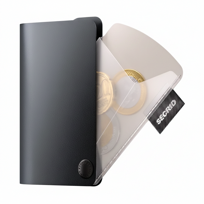 Secrid Coin Pocket