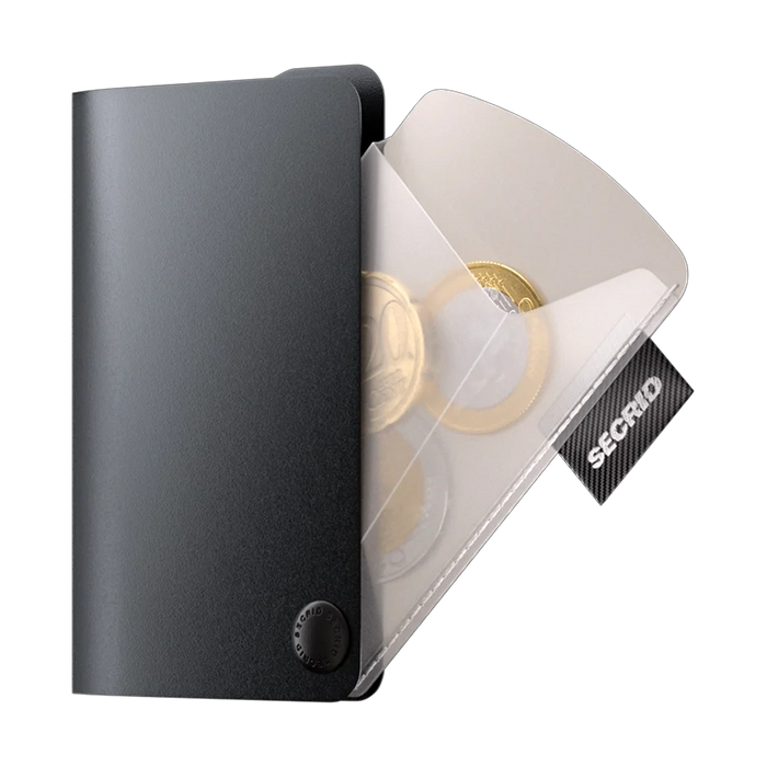 Secrid Coin Pocket