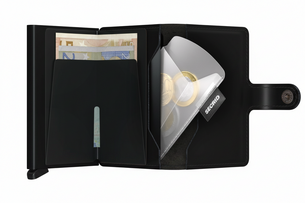 Secrid Coin Pocket